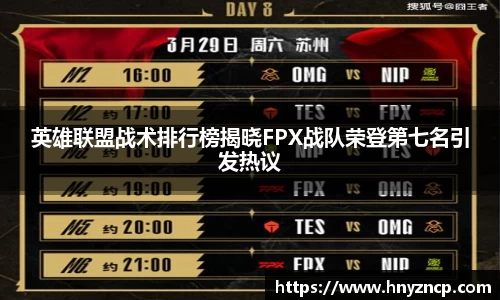 英雄联盟战术排行榜揭晓FPX战队荣登第七名引发热议